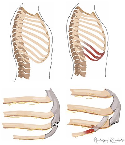 Intro: A 30‑second Bet to 10‑Minute Payouts